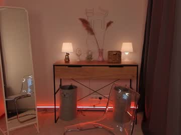 cam girl porn lana_sky image #2615345