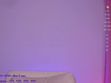 cam girl porn sapphirealice image #3411879