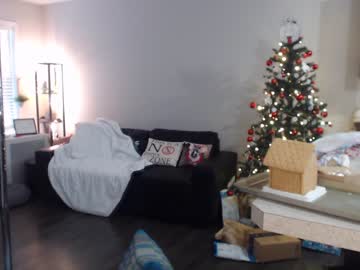 cam girl porn skyewatson image #3392964