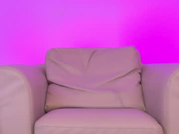 cam girl porn shycinderella image #460150