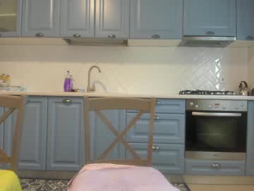 cam girl porn milkykandy image #1092322