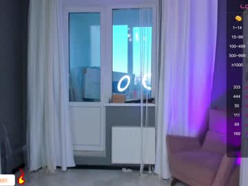 cam girl porn blush_mikki image #5365862