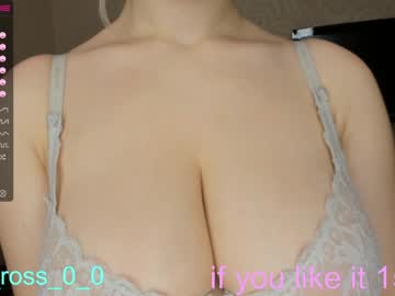cam girl porn melissasimon image #3010864