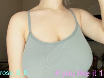 cam girl porn melissasimon image #3053535