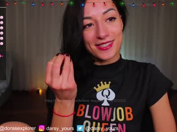 cam girl porn dora_sexplorer image #5926320